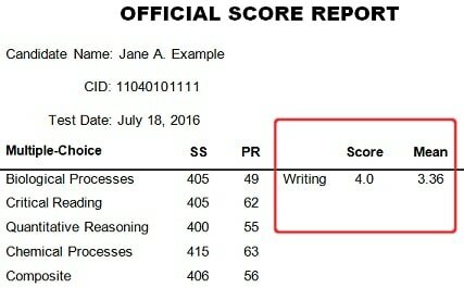 PCAT Essay Scoring